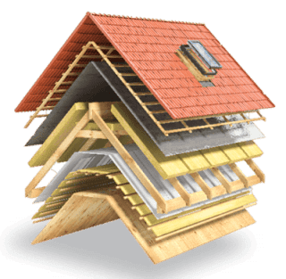 Top America Roofing LLC
